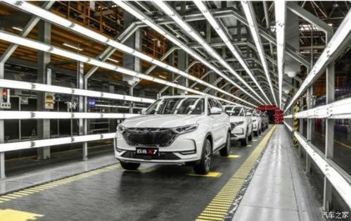 歐尚汽車(chē)云浮店